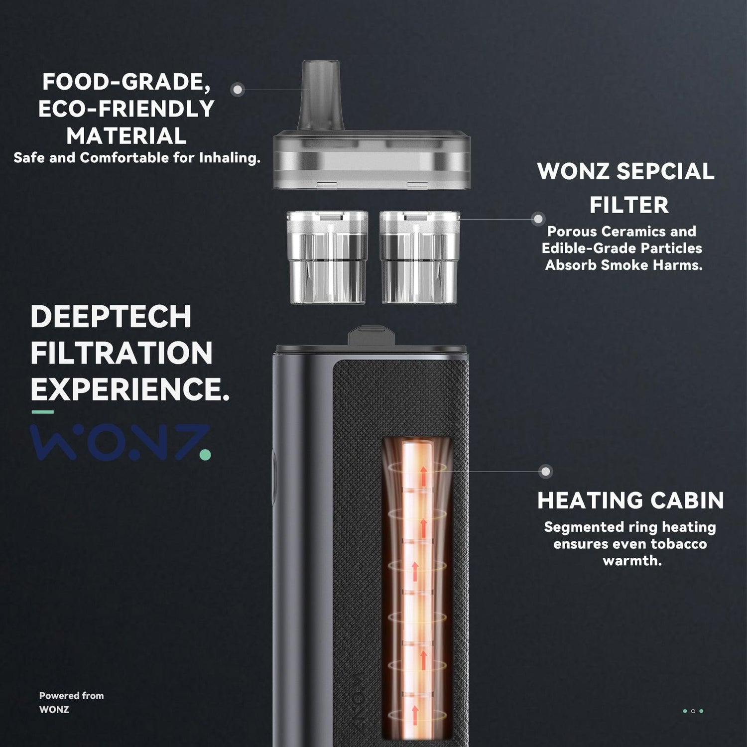 Experience the WONZ Revolution: Elevating Your Lifestyle with Advanced Filtration Technology